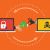 How Tech Reduces Errors in Manual Processes