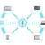 Microsoft Makes Passkeys the New Business Standard